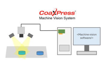 A Practical Guide for Engineers Getting Started with CoaXPress